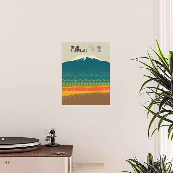 Mount Kilimanjaro Poster Gallery Image 2