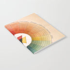 Prismatic: Color Wheel by Moses Harris, 1766 Notebook Gallery Image 2