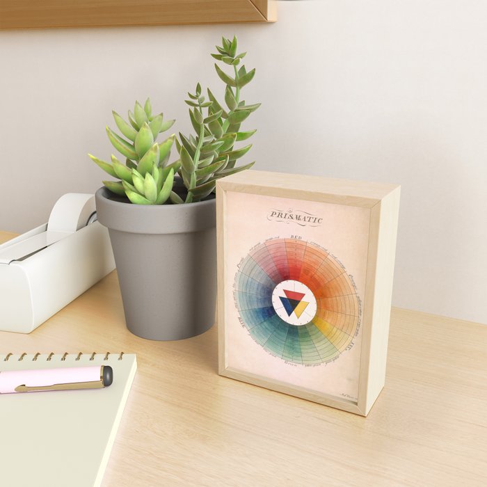 Prismatic: Color Wheel by Moses Harris, 1766 Mini Art Print Gallery Image 2