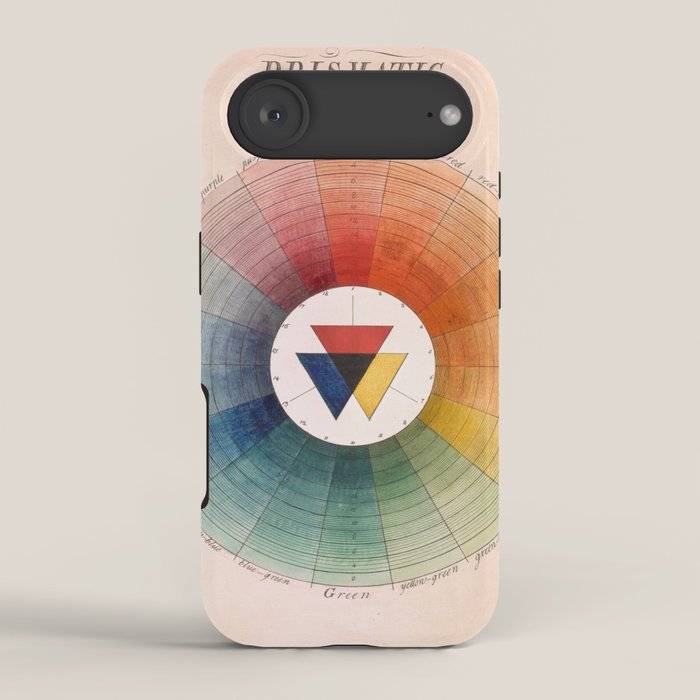 Prismatic: Color Wheel by Moses Harris, 1766 iPhone Case Gallery Image 2