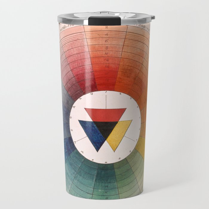 Prismatic: Color Wheel by Moses Harris, 1766 Travel Mug Gallery Image 1