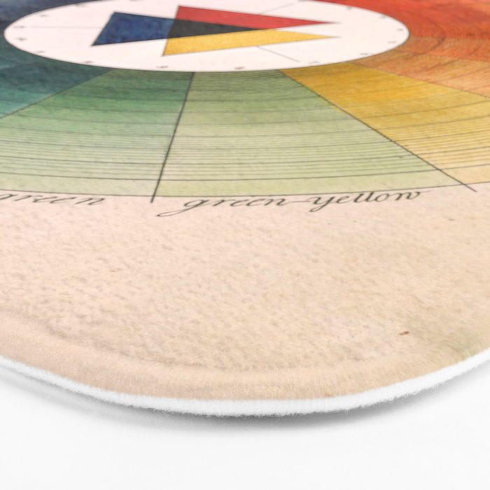 Prismatic: Color Wheel by Moses Harris, 1766 Bath Mat Gallery Image 3