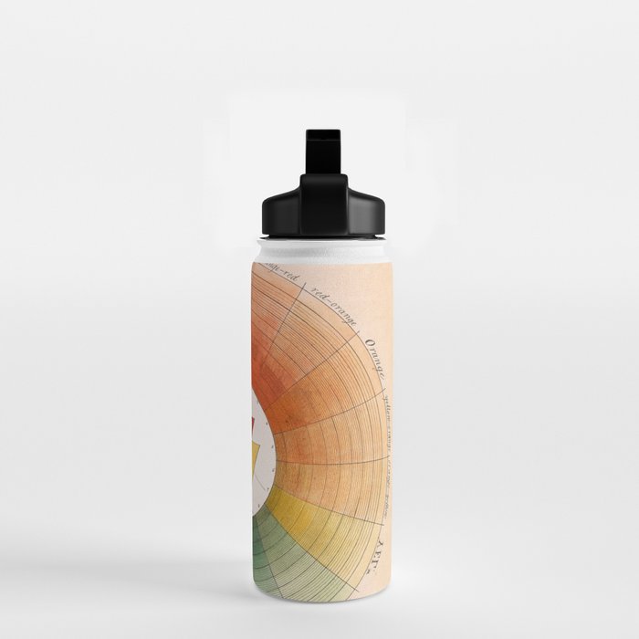 Prismatic: Color Wheel by Moses Harris, 1766 Water Bottle Gallery Image 2
