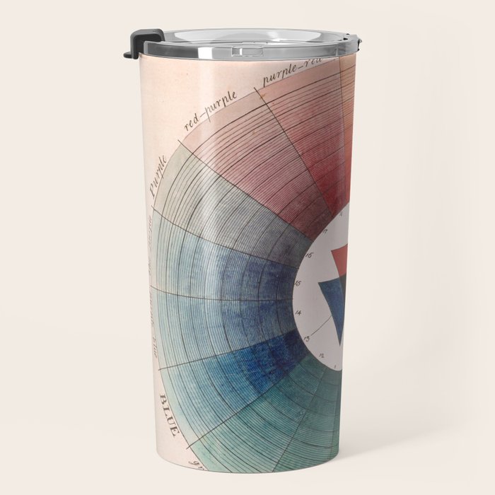 Prismatic: Color Wheel by Moses Harris, 1766 Travel Mug Gallery Image 3