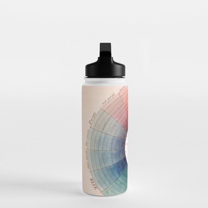 Prismatic: Color Wheel by Moses Harris, 1766 Water Bottle Gallery Image 3