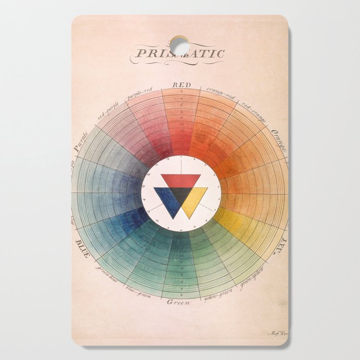 Prismatic: Color Wheel by Moses Harris, 1766 Cutting Board Gallery Image 1