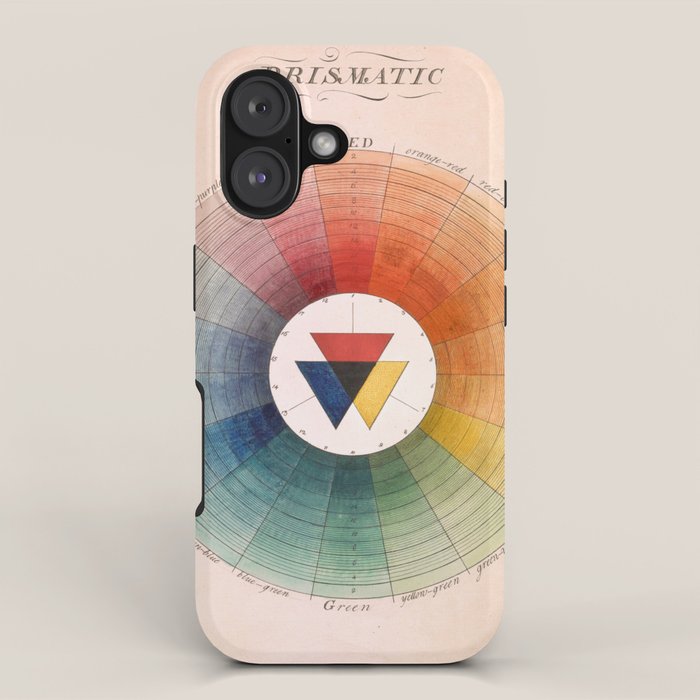Prismatic: Color Wheel by Moses Harris, 1766 iPhone Case Gallery Image 1
