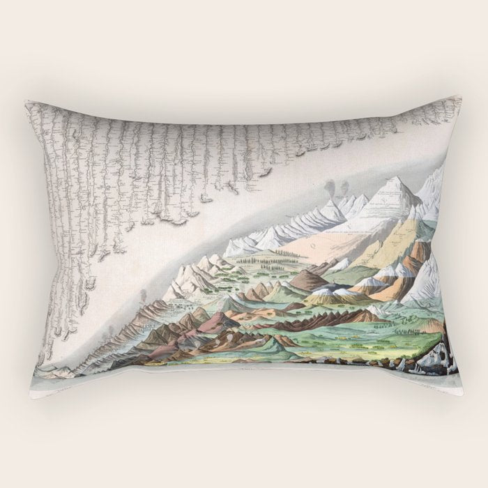 Rivers and Mountains of the World (1829) Rectangular Pillow Gallery Image 2