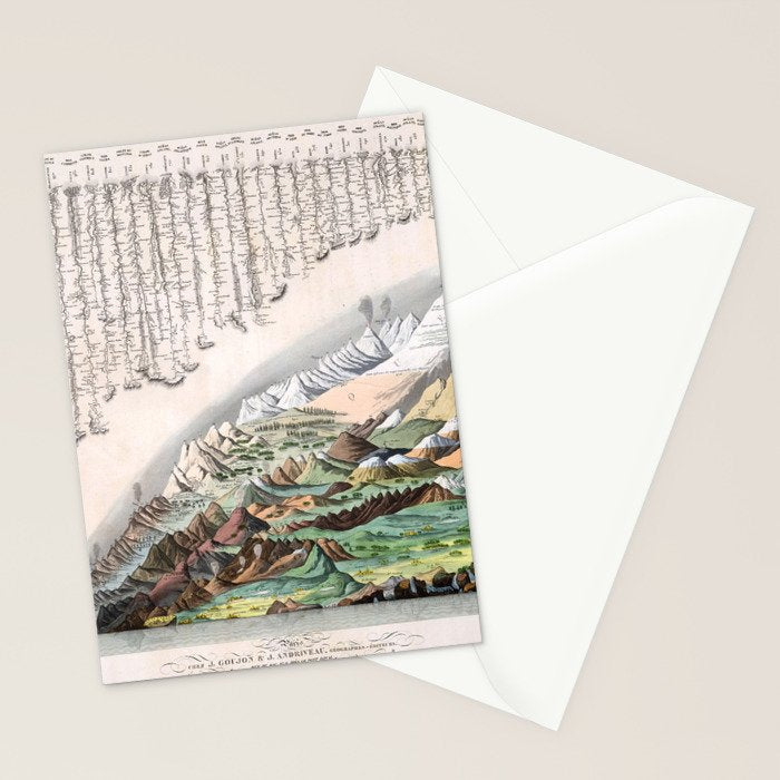 Rivers and Mountains of the World (1829) Stationery Card Gallery Image 2