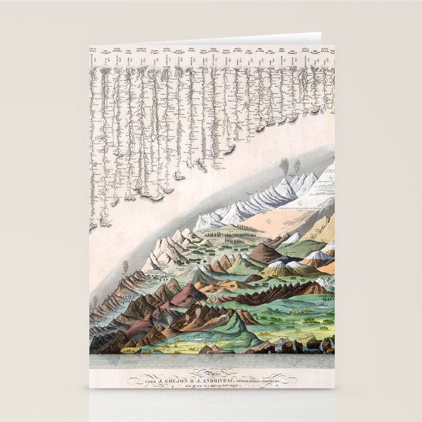 Rivers and Mountains of the World (1829) Stationery Card Gallery Image 2