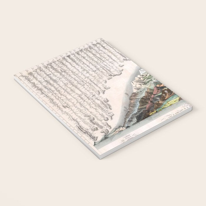 Rivers and Mountains of the World (1829) Notebook Gallery Image 3