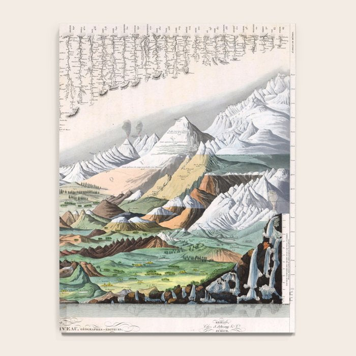 Rivers and Mountains of the World (1829) Notebook Gallery Image 4
