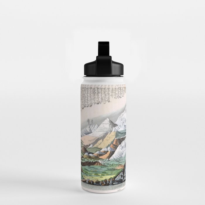 Rivers and Mountains of the World (1829) Water Bottle Gallery Image 2