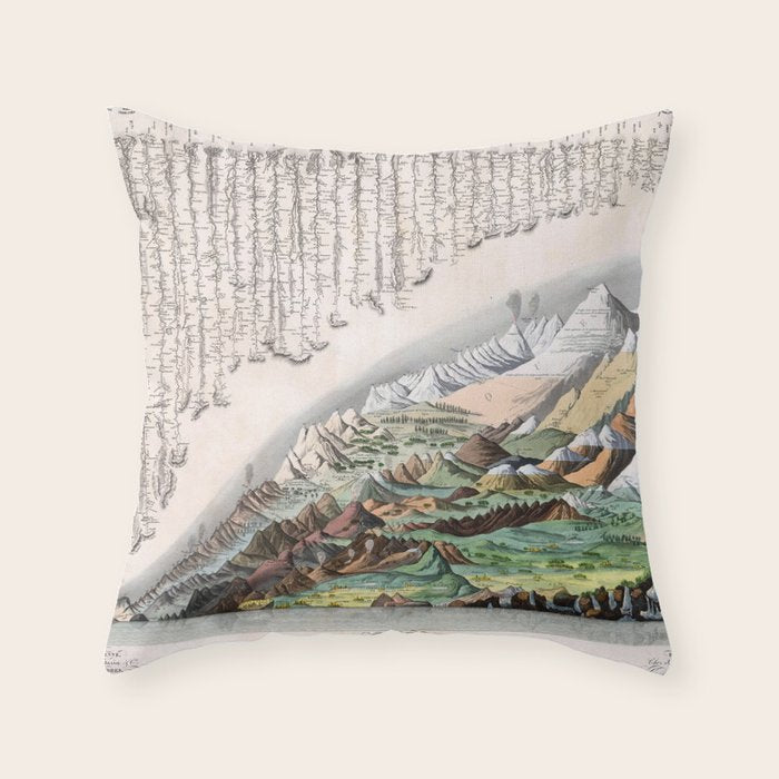 Rivers and Mountains of the World (1829) Throw Pillow Gallery Image 1