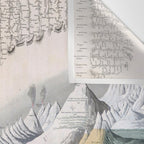 Rivers and Mountains of the World (1829) Wall Tapestry Gallery Image 3