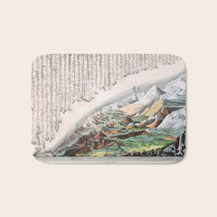 Rivers and Mountains of the World (1829) Bath Mat Gallery Image 1