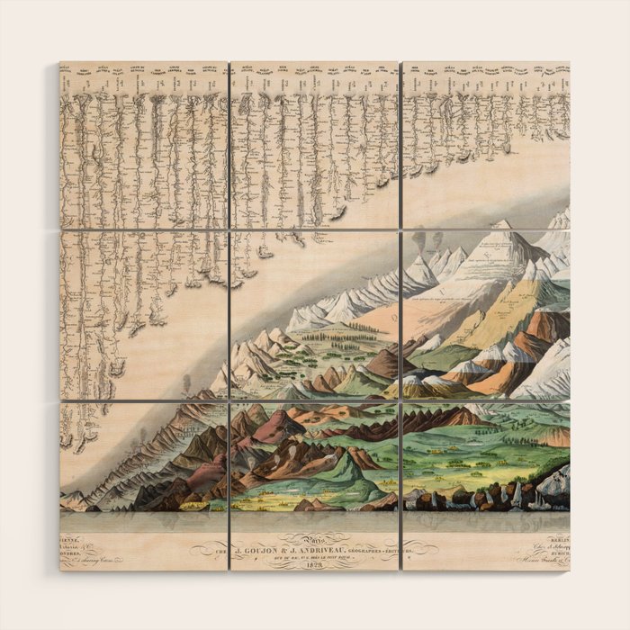 Rivers and Mountains of the World (1829) Wood Wall Art Gallery Image 1