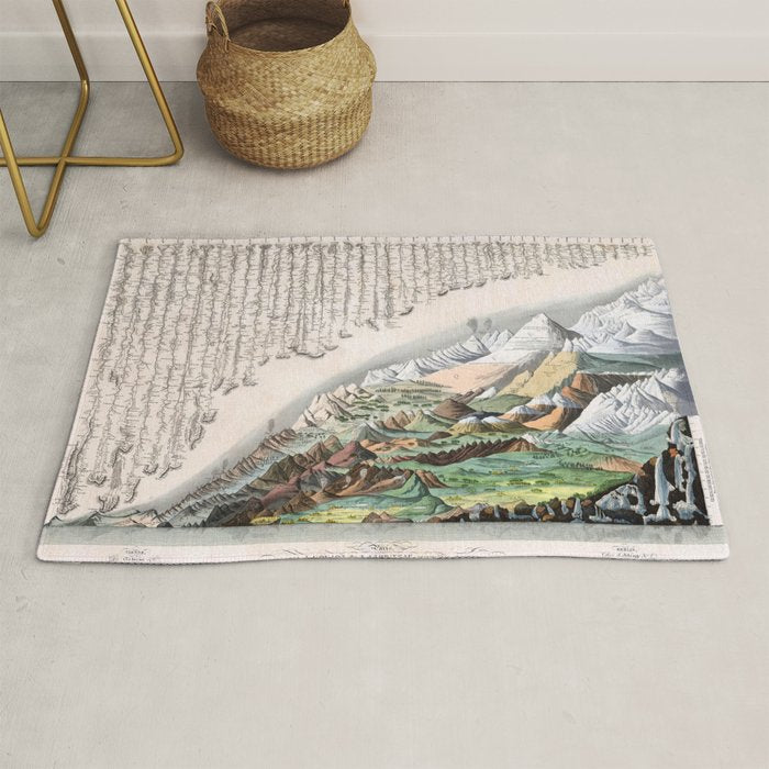 Rivers and Mountains of the World (1829) Rug Gallery Image 1