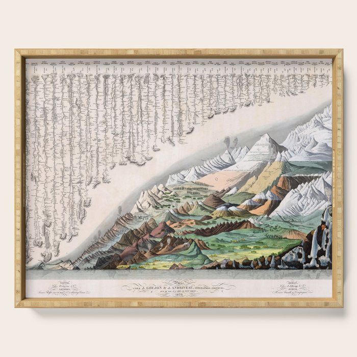 Rivers and Mountains of the World (1829) Serving Tray Gallery Image 1