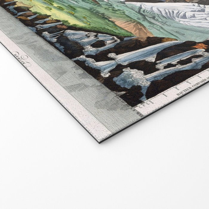 Rivers and Mountains of the World (1829) Welcome Mat Gallery Image 2