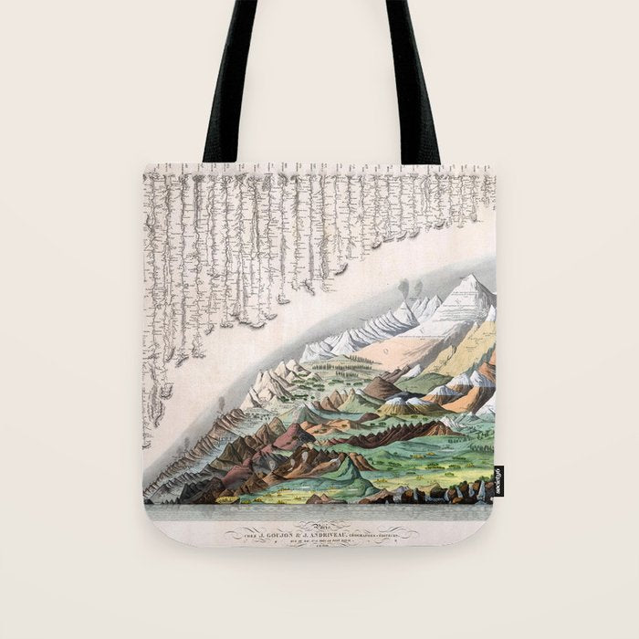 Rivers and Mountains of the World (1829) Tote Bag Gallery Image 1