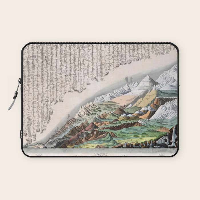 Rivers and Mountains of the World (1829) Laptop Sleeve Gallery Image 1