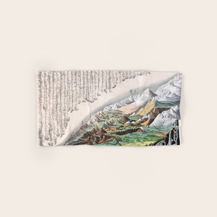 Rivers and Mountains of the World (1829) Bath Towel Gallery Image 1