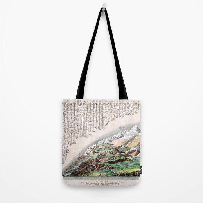 Rivers and Mountains of the World (1829) Tote Bag Gallery Image 2