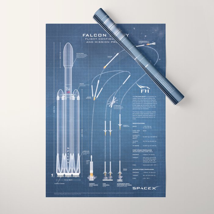 SpaceX Falcon Heavy Spacecraft NASA Rocket Blueprint in High Resolution (light blue) Wrapping Paper Gallery Image 1