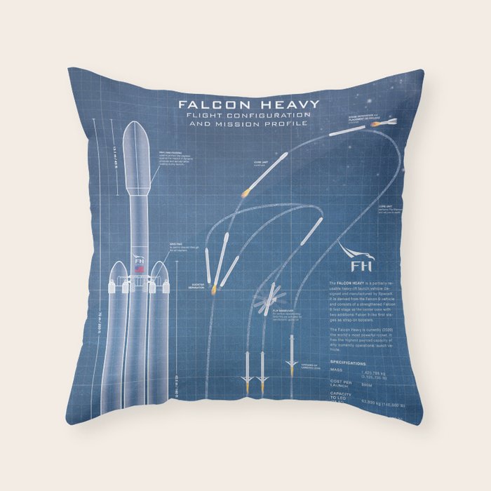 SpaceX Falcon Heavy Spacecraft NASA Rocket Blueprint in High Resolution (light blue) Throw Pillow Gallery Image 6