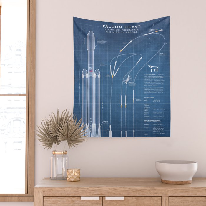 SpaceX Falcon Heavy Spacecraft NASA Rocket Blueprint in High Resolution (light blue) Wall Tapestry Gallery Image 2