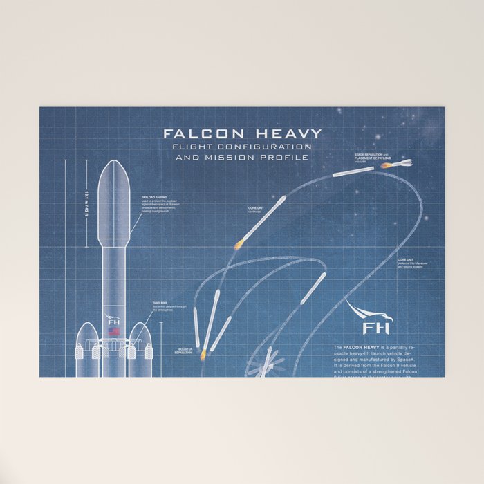 SpaceX Falcon Heavy Spacecraft NASA Rocket Blueprint in High Resolution (light blue) Welcome Mat Gallery Image 1