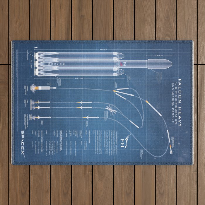 SpaceX Falcon Heavy Spacecraft NASA Rocket Blueprint in High Resolution (light blue) Outdoor Rug Gallery Image 1