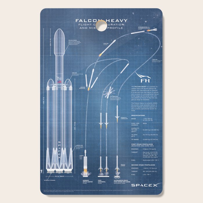 SpaceX Falcon Heavy Spacecraft NASA Rocket Blueprint in High Resolution (light blue) Cutting Board Gallery Image 1