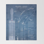 SpaceX Falcon Heavy Spacecraft NASA Rocket Blueprint in High Resolution (light blue) Throw Blanket Gallery Image 2