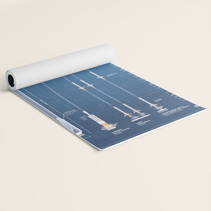 SpaceX Falcon Heavy Spacecraft NASA Rocket Blueprint in High Resolution (light blue) Yoga Mat Gallery Image 2