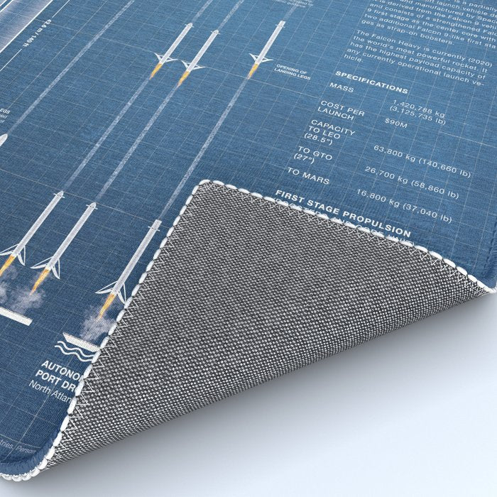 SpaceX Falcon Heavy Spacecraft NASA Rocket Blueprint in High Resolution (light blue) Rug Gallery Image 4