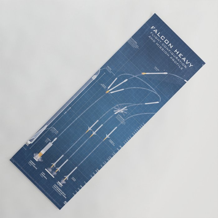SpaceX Falcon Heavy Spacecraft NASA Rocket Blueprint in High Resolution (light blue) Yoga Mat Gallery Image 1