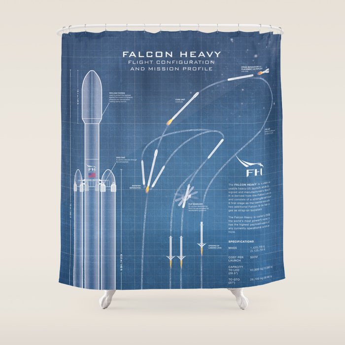 SpaceX Falcon Heavy Spacecraft NASA Rocket Blueprint in High Resolution (light blue) Shower Curtain Gallery Image 1