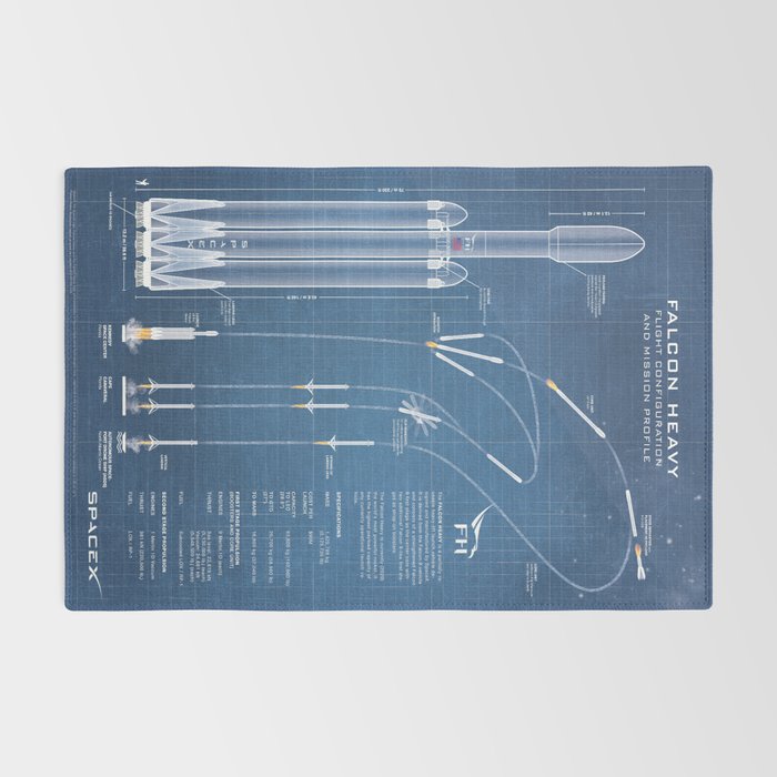 SpaceX Falcon Heavy Spacecraft NASA Rocket Blueprint in High Resolution (light blue) Rug Gallery Image 2