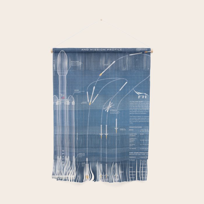 SpaceX Falcon Heavy Spacecraft NASA Rocket Blueprint in High Resolution (light blue) Wall Hanging Gallery Image 1