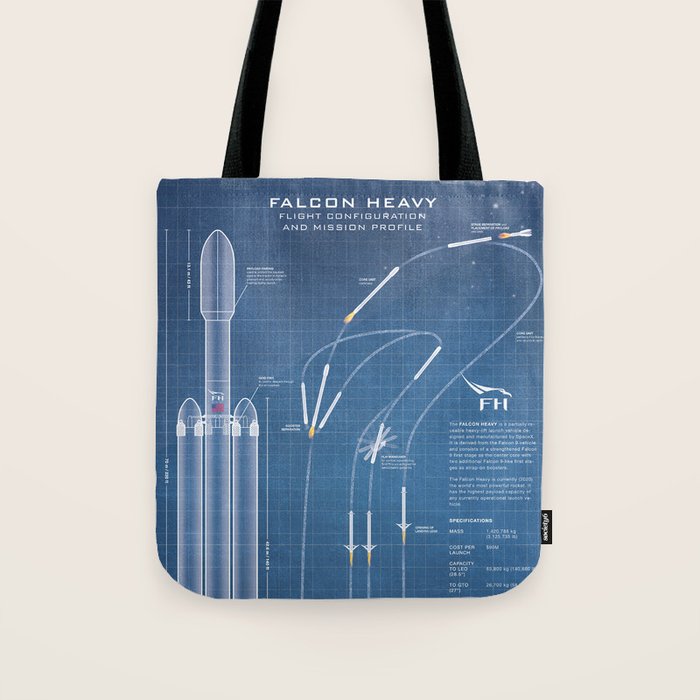 SpaceX Falcon Heavy Spacecraft NASA Rocket Blueprint in High Resolution (light blue) Tote Bag Gallery Image 1