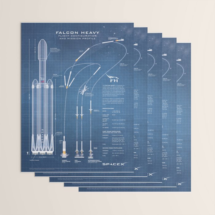 SpaceX Falcon Heavy Spacecraft NASA Rocket Blueprint in High Resolution (light blue) Wrapping Paper Gallery Image 3