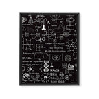 Science Madness Framed Canvas Print Gallery Image 8