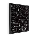Science Madness Framed Canvas Print Gallery Image 2