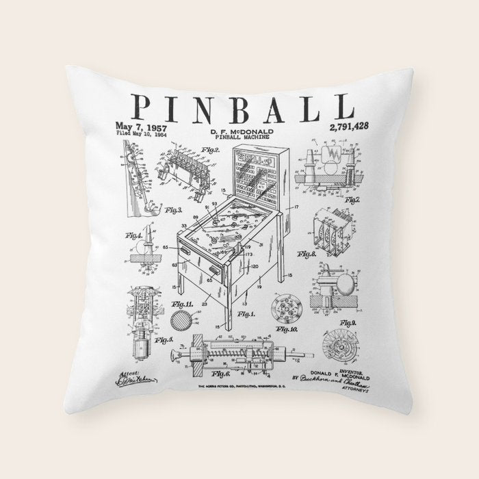 Pinball Arcade Gaming Machine Vintage Gamer Patent Print Throw Pillow Gallery Image 6