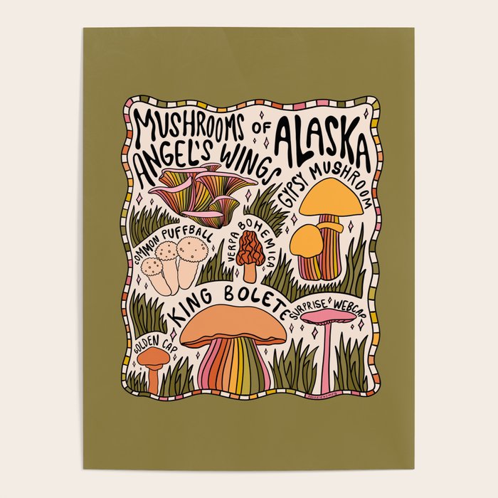 Mushrooms of Alaska Poster Gallery Image 1