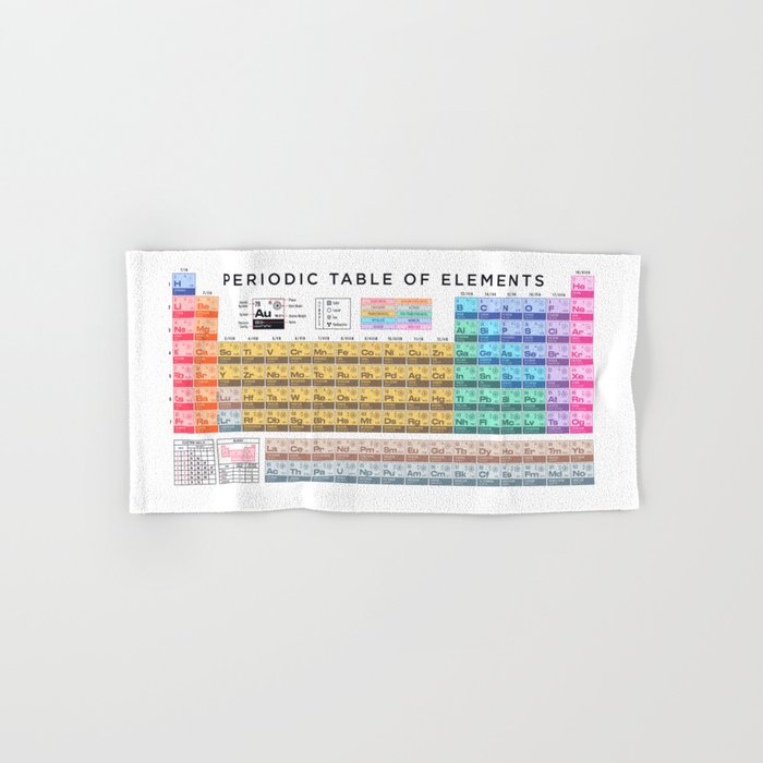 Periodic Table of Elements A - White Bath Towel Gallery Image 1