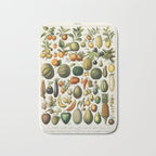 Vintage Scientific Illustration Fruits Botanical Floral Lithograph Encyclopaedia Diagrams  Bath Mat Gallery Image 1
