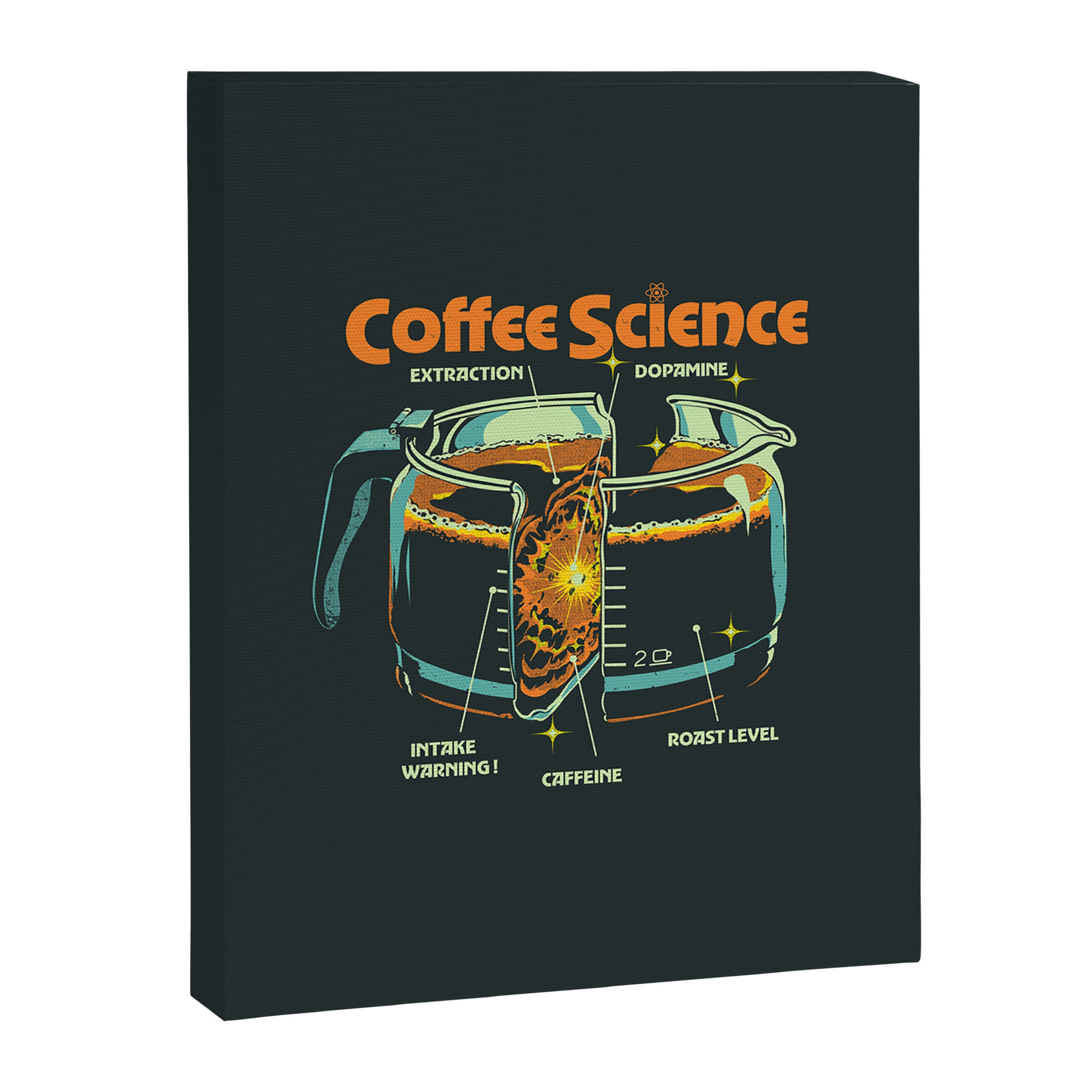 COFFEE SCIENCE Canvas Print Gallery Image 8